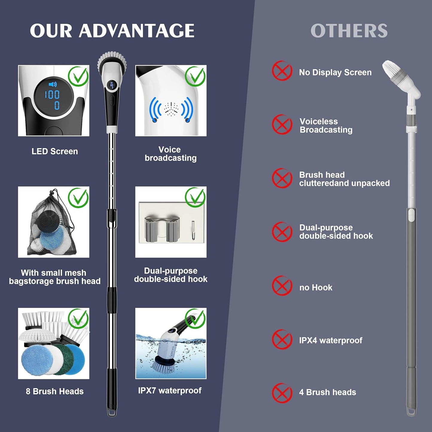 Electric Cleaning Brush JY-6010 – Powerful 360° Scrubber for Home & Bathroom
